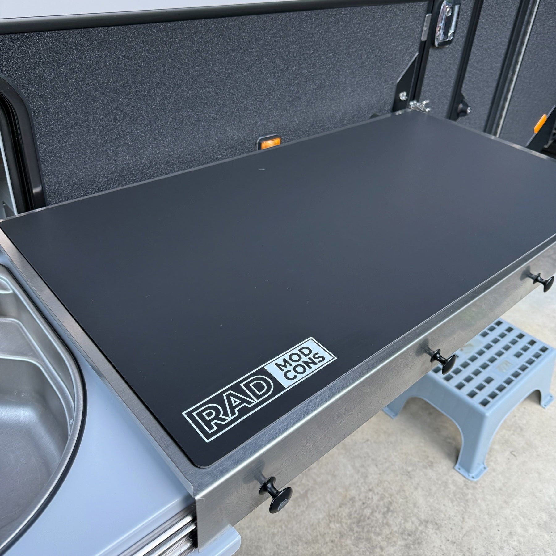 Rad Mat Essentials Set